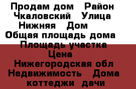 Продам дом › Район ­ Чкаловский › Улица ­ Нижняя › Дом ­ 10 › Общая площадь дома ­ 38 › Площадь участка ­ 2 240 › Цена ­ 750 - Нижегородская обл. Недвижимость » Дома, коттеджи, дачи продажа   